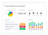 conduct your monday com onboarding