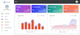 develop react js web application