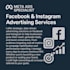 be your facebook and instagram marketing expert