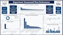 be your personal data analyst and visualization expert