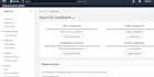 be your AWS cloud engineer