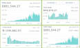create, launch and manage shopify dropshipping store