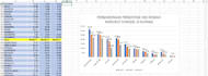help you to entry your data in microsoft excel