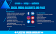 create setup and optimize all social media account and pages