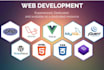 develope php laravel application or website