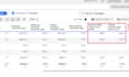 setup dropshipping facebook ads campaign