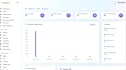 build a saas reseller panel for whatsapp automation on your subdomain