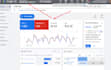 setup effective google ads adwords ppc campaign