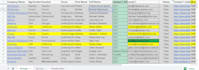 data entry, web research, copy paste and virtual assistant job