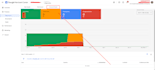 fix google merchant center suspension issues