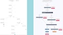 help ur convertkit, active campaign, mailchimp, mailerlite
