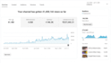 manage your youtube channel and create strategies