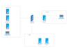 provide infrastructure setup and security hardening services
