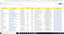 do valid contact list and targeted lead generation by linkedin research