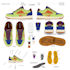 do shoe design, shoe tech pack, sneaker footwear design leather shoes high heels