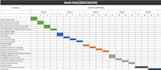 be your software project manager for development, jira backlog