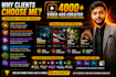 create business marketing video, explainer and commercial video ads for brands