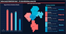 create excel KPI dashboard with charts, pivot tables and vba