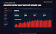 your laravel developer for backend api, web pages and frontend