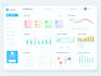 design admin panel dashboard design and web app in figma