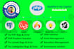 create website at a great price in HTML,CSS,bootstrap, PHP, mysql