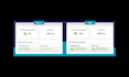 do wordpress page speed optimization and website speed optimization wp rocket