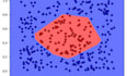 binary classification machine learning with python