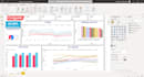 develop powerbi dashboard and reports
