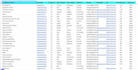 ecommerce store owner lead generation specialist
