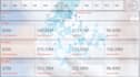 do accounting and bookkeeping in oracle, sap, wave