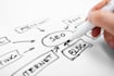 deliver exceptional SEO blog posts and website content