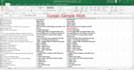 translate english to hindi, marathi professionally
