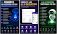 build an ai powered learning management system automation, and mobile apps