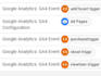 setup google analytics 4 and adwords conversion tracking