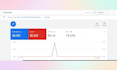 create, optimize and manage google ads, search ads, ppc ads campaign