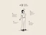 create a doodle illustration of people