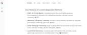 write and distribute your press release to premium sites