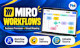 design miro process maps, workflows, and flowcharts