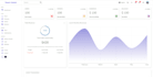 develop react js, next js mern stack website