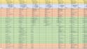 conduct import export market research