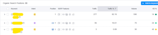 professional local SEO optimization to rank your business