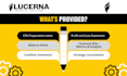 provide monthly financial reporting services as a CPA