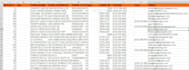 do skip tracing for real estate, owner phone and email research