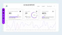 design a responsive website UI UX in figma