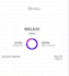be your social media manager, content creator, and personal virtual assistant