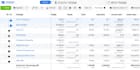 setup and manage facebook instagram ads campaign in ads manager, fb advertising