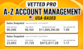 manage your amazon private label fba account