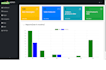 design and develop affiliate products listing website