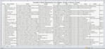 do excel data entry, data collection, web research, finding email addresses