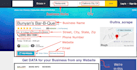 scrape any website using octoparse, parsehub, or webharvy fast and accurately